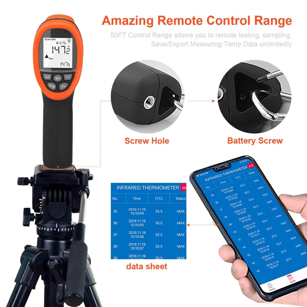 Industrial Laser Thermometer Gun - Цифровой пирометр BTMETER Бесконтактный ИК-термометр от