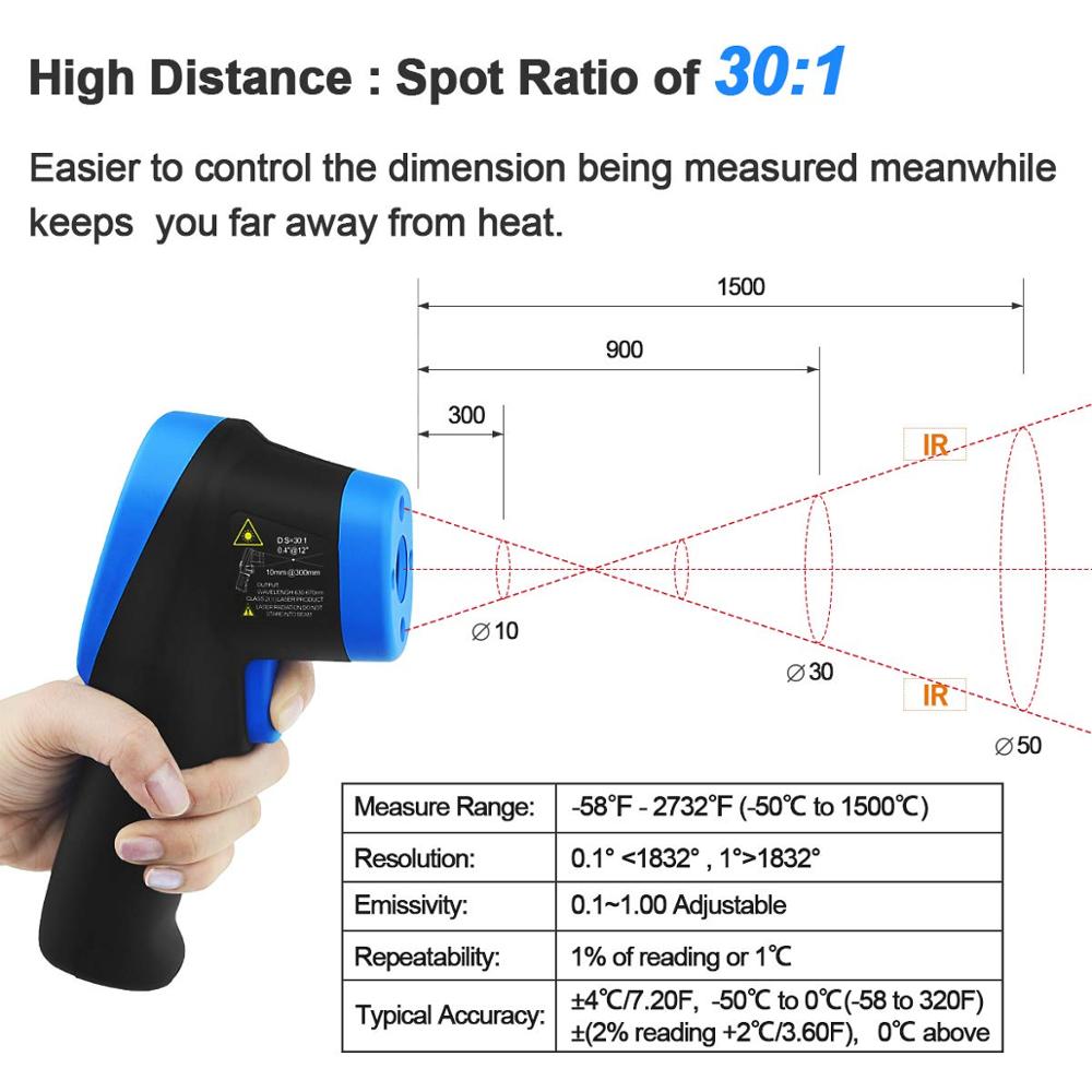 Лазерный термометр с диапазоно – обзор и цена Industrial Laser Thermometer Gun