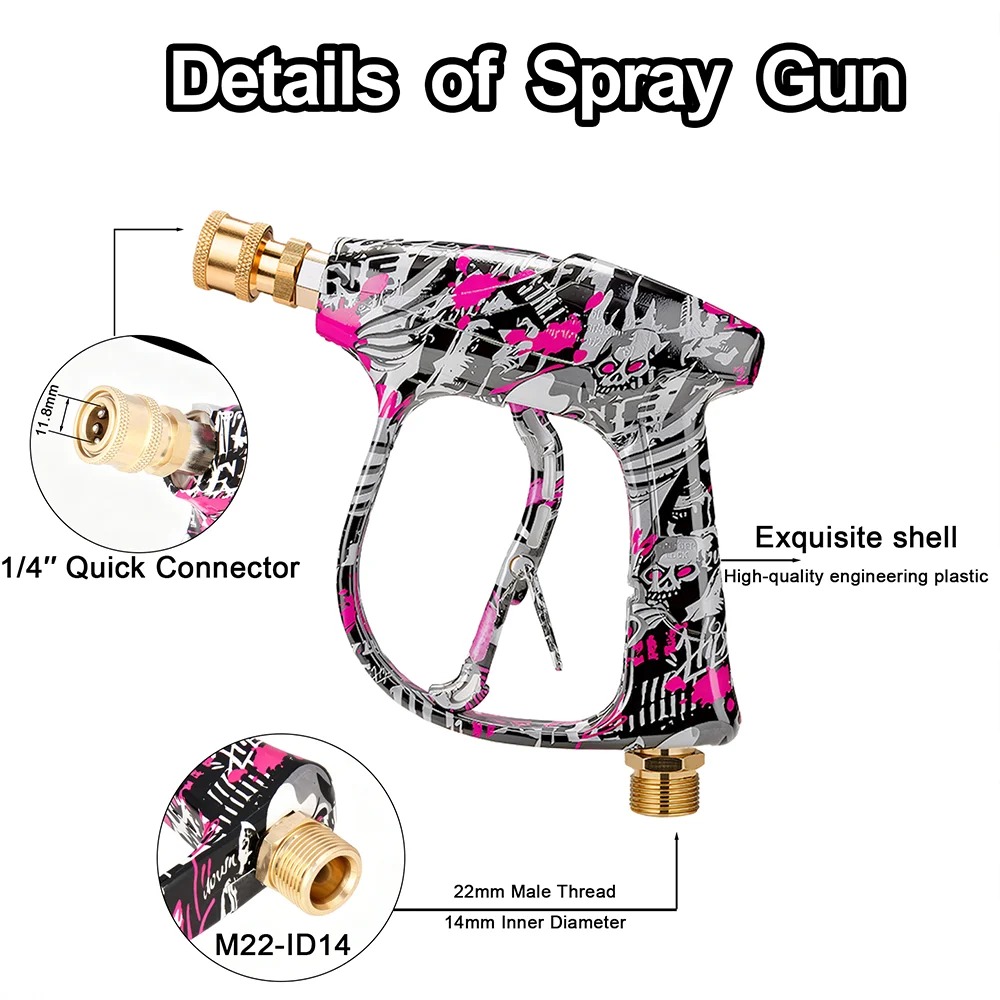 Комплект насадок для пистолета – обзор и цена Laser Nozzle Ceramic
