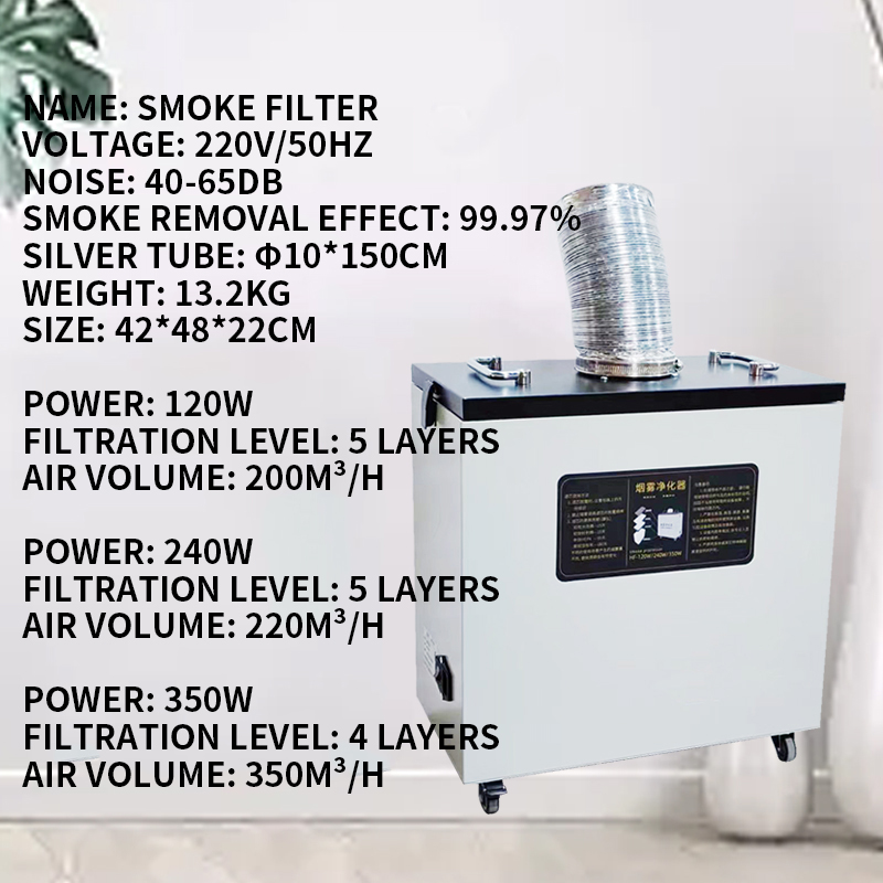 Промышленный очиститель воздух – обзор и цена Industrial Laser Engraving Machine For Metal