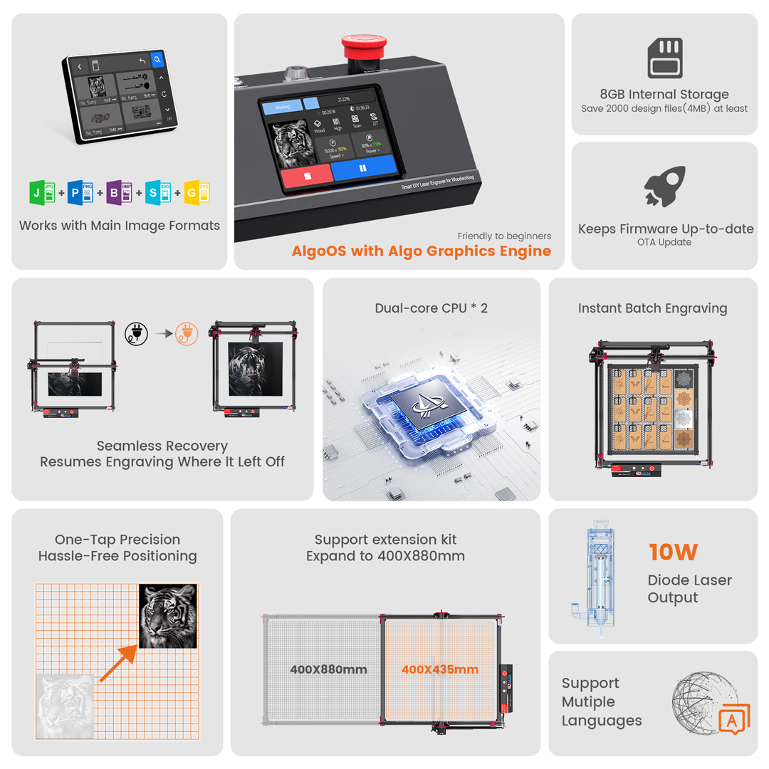 AlgoOS Control Smart High Powe – обзор и цена Industrial Laser Solutions