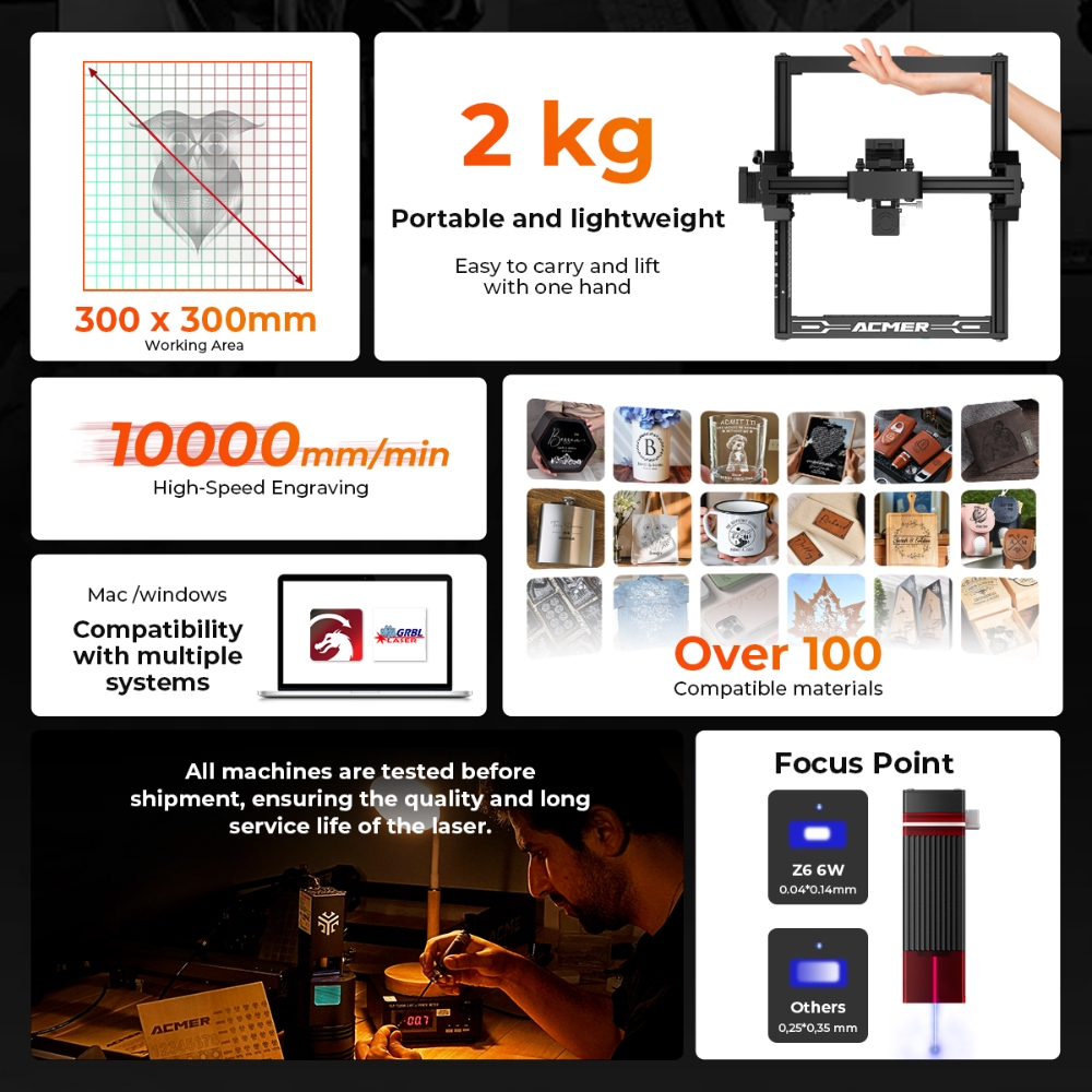 ELIDOR Z6 6 Вт лазерный гравер – обзор и цена Industrial Laser Solutions