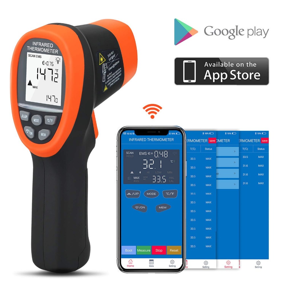Цифровой пирометр BTMETER Беск – обзор и цена Industrial Laser Thermometer Gun