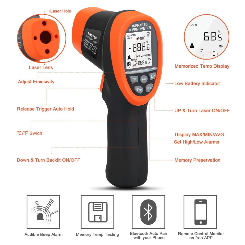 Цифровой пирометр BTMETER Беск – обзор и цена Industrial Laser Thermometer Gun