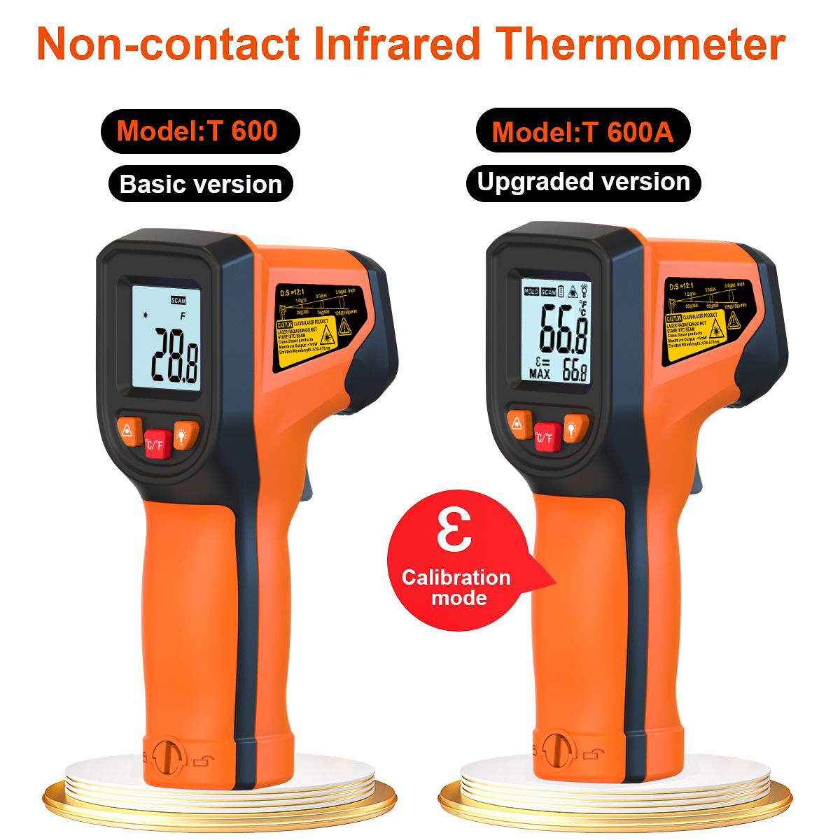 Цифровой инфракрасный термомет – обзор и цена Industrial Laser Thermometer Gun