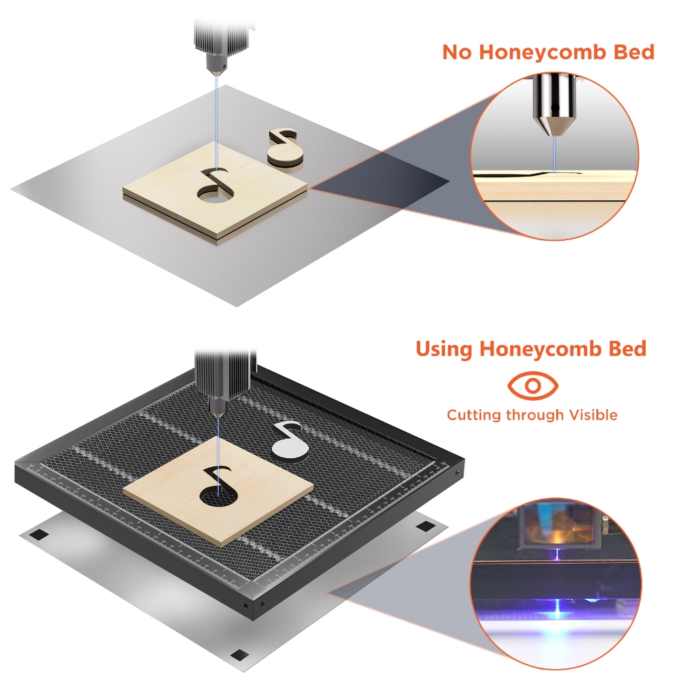 Универсальный рабочий стол ACM – обзор и цена Industrial Laser Table