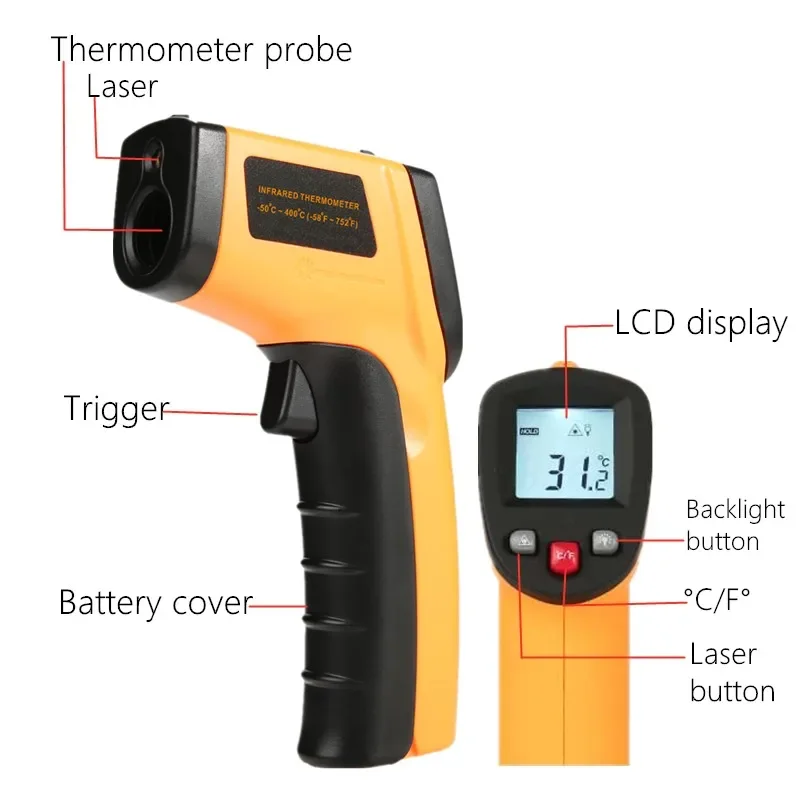 Портативный инфракрасный термо – обзор и цена Industrial Laser Thermometer Gun